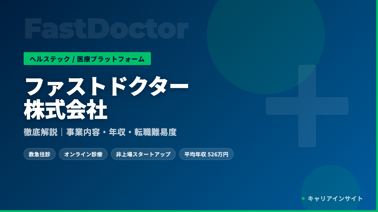 ファストドクター株式会社ってどんな会社?事業内容・強み・年収・就職・転職難易度を徹底解説