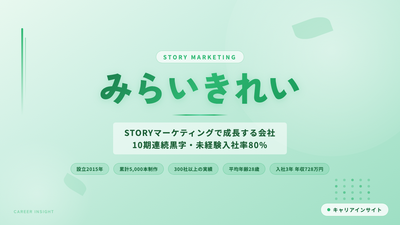 みらいきれいってどんな会社?事業内容・強み・年収・就職・転職難易度を徹底解説