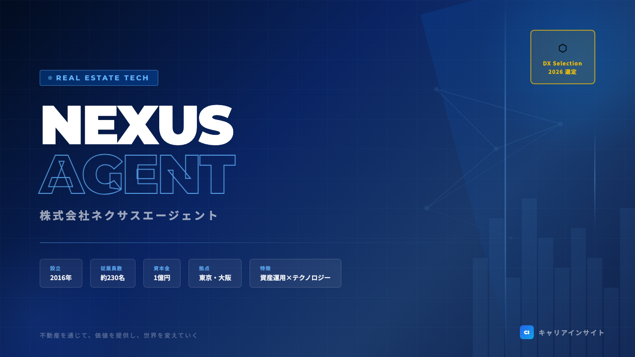 株式会社ネクサスエージェントってどんな会社?事業内容・強み・年収・就職・転職難易度を徹底解説