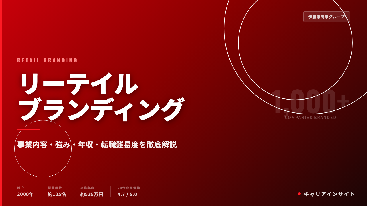 リーテイルブランディングってどんな会社?事業内容・強み・年収・就職・転職難易度を徹底解説