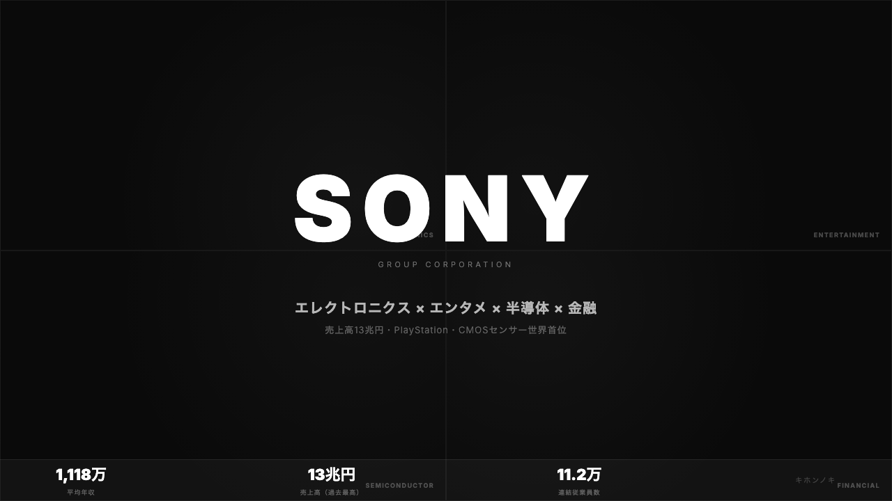 ソニーグループってどんな会社?事業内容・強み・年収・就職・転職難易度を徹底解説